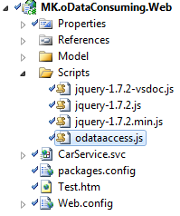 oData Access